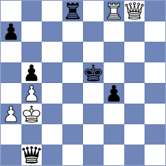 Avramidou - Naroditsky (chess.com INT, 2025)