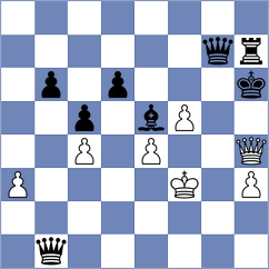 Tretiakov - Gabrielian (chess.com INT, 2025)