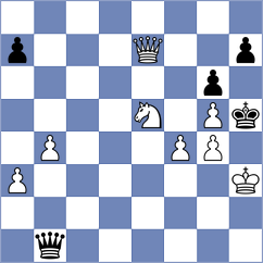 Subelj - Lakshmi (chess.com INT, 2022)