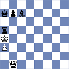 Nguyen Duc Dung - Shukhman (chess.com INT, 2024)