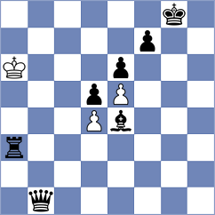 Pezeshki - Mirzaei (Chess.com INT, 2021)