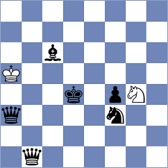 Harsh - Sokolovsky (chess.com INT, 2022)