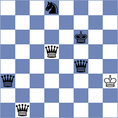 Singh - Zhizmer (chess.com INT, 2024)
