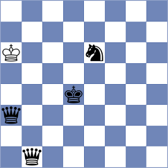 Ejsymont - Sakhayi (chess.com INT, 2025)