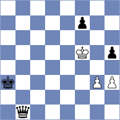 Anastasiou - Savva (Cyprus, 1990)