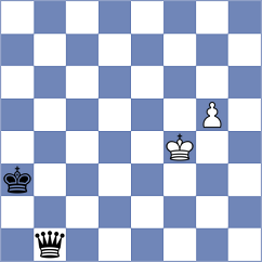 Lopez del Alamo - Aditya (chess.com INT, 2024)