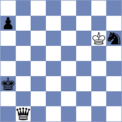 Myagmarsuren - Toktomushev (chess.com INT, 2025)