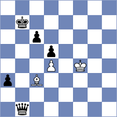 Koutlas - Mardov (chess.com INT, 2023)