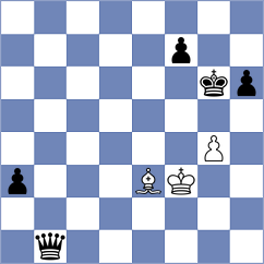 Nikolova - Gevorgyan (Chess.com INT, 2021)