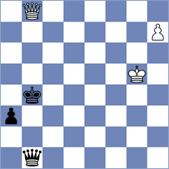 Ozates - Prieto Aranguren (chess.com INT, 2024)