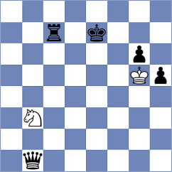 Paichadze - Jobava (chess.com INT, 2023)