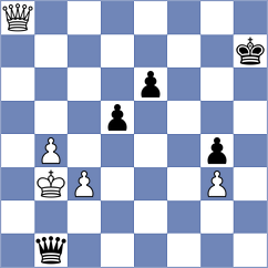 Kotsur - Gabrielian (Chess.com INT, 2021)