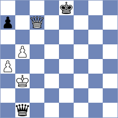 Medhansh - Dumitrescu (Chess.com INT, 2020)
