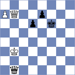 Wadsworth - Bryakin (chess.com INT, 2024)