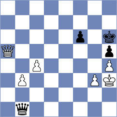 Fernandez Siles - Mizzi (chess.com INT, 2025)