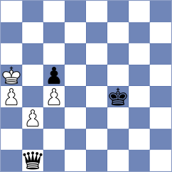 Merino Garcia - Wen (chess.com INT, 2024)