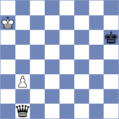Gutkin - Bashirov (chess.com INT, 2024)
