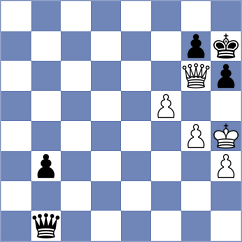 Liu - Rosen (chess.com INT, 2024)