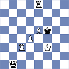 Fiskaaen - Voitovich (chess.com INT, 2025)