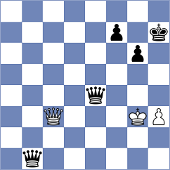 Karas - Aalto (chess.com INT, 2025)