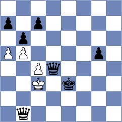 Roos Nazario - Braun (Playchess.com INT, 2020)