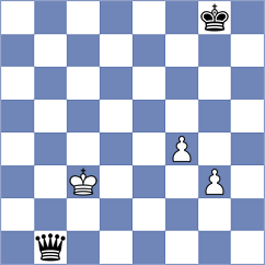 Thorn - Hoeffer (Chess.com INT, 2019)