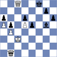 Jia - Groetzbach (chess.com INT, 2024)