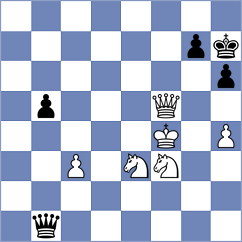 Le Tuan Minh - Trigo Urquijo (chess.com INT, 2023)