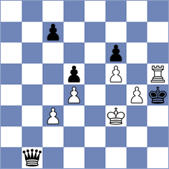 Safdarian - Shams (Chess.com INT, 2021)