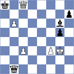 Scholze - Joachim (Playchess.com INT, 2020)