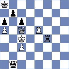 Maltsevskaya - Firman (chess.com INT, 2024)