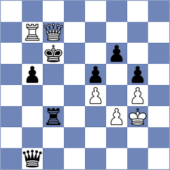 Talibov - Diachek (chess.com INT, 2025)