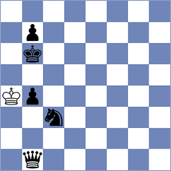 Modheji - Yaghtin (Chess.com INT, 2021)