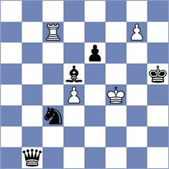 Capablanca - Ramsey (Philadelphia, 1910)