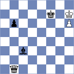 Goroshkov - Andreikin (chess.com INT, 2022)