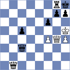 Fischer - Bruening (Germany, 2001)