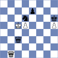 Ferguson - Gaboyan (Chess.com INT, 2021)