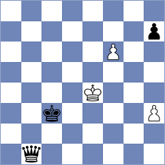 Angel Lobo - Villafane Roca (Gijon, 1999)
