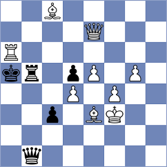 Volkov - Ronka (chess.com INT, 2025)
