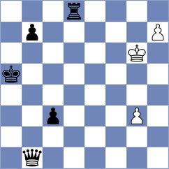 Fragkos - Rasulov (chess.com INT, 2025)