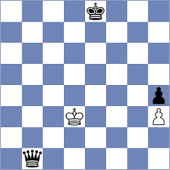 Aleksanyan Israilyan - Luke Brezmes (La Pobla de Lillet ESP, 2024)