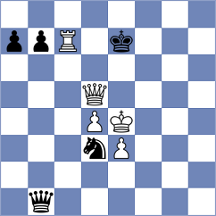 Syed Abdul Khader - Gyana (Doha QAT, 2024)