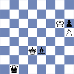 Pinheiro - Shtivelband (chess.com INT, 2023)
