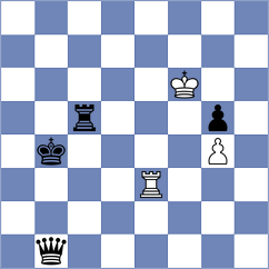 Jonkman - Demidov (chess.com INT, 2023)