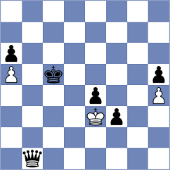 Azizkhani - Movagharhasani (Chess.com INT, 2021)