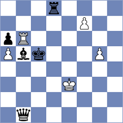 Biletskyy - Kleiman (chess.com INT, 2024)