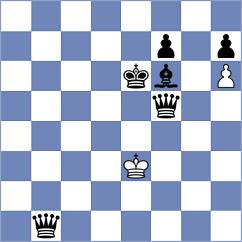 Skatchkov - Roienko (chess.com INT, 2024)