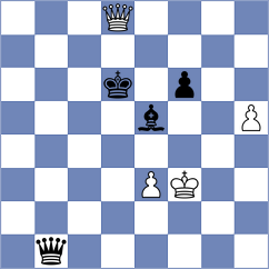 Tang - Miladinovic (chess.com INT, 2024)
