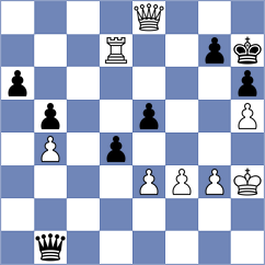 Linster - Melikhov (chess.com INT, 2023)
