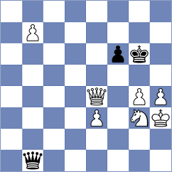 Le - Sahakyan (chess.com INT, 2024)